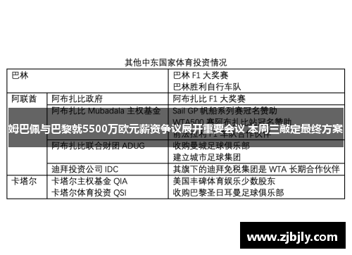 姆巴佩与巴黎就5500万欧元薪资争议展开重要会议 本周三敲定最终方案