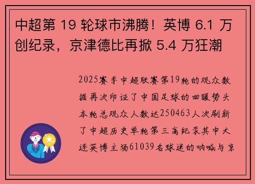 中超第 19 轮球市沸腾！英博 6.1 万创纪录，京津德比再掀 5.4 万狂潮